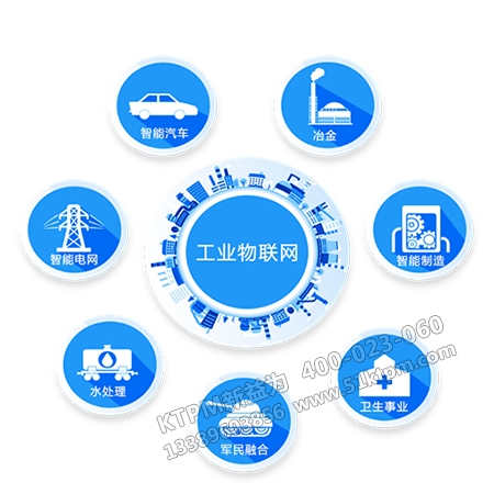 物聯網工業安全