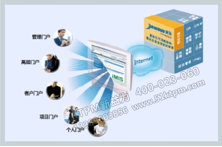管理信息系統