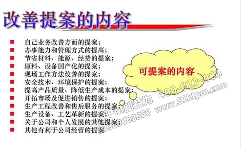 TPM全員改善提案的內容