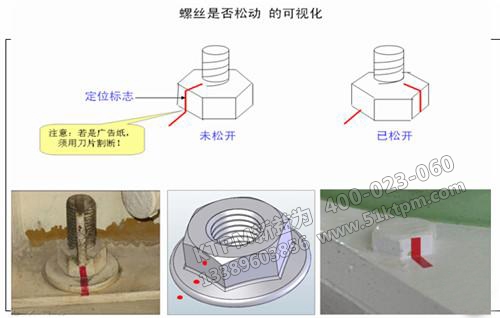 TPM設備振動監測
