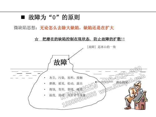 TPM設備管理培訓